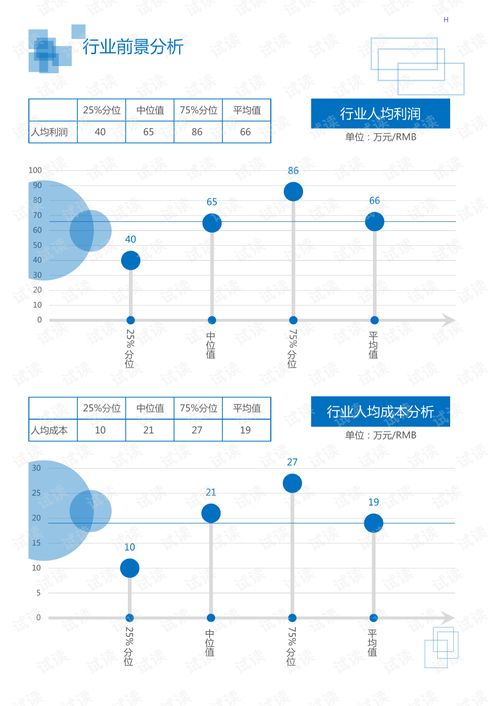 2020年食品飲料營養保健行業枸杞領域市場調研與分析報告